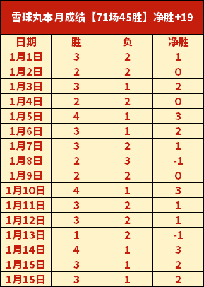 德甲,莱比锡默契,配合,开云体育,开云体育官网,开云体育app,开云体育app下载