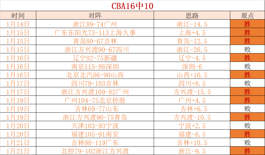 欧战,客场挑战,的火力对决,开云体育,开云体育官网,开云体育app,开云体育app下载
