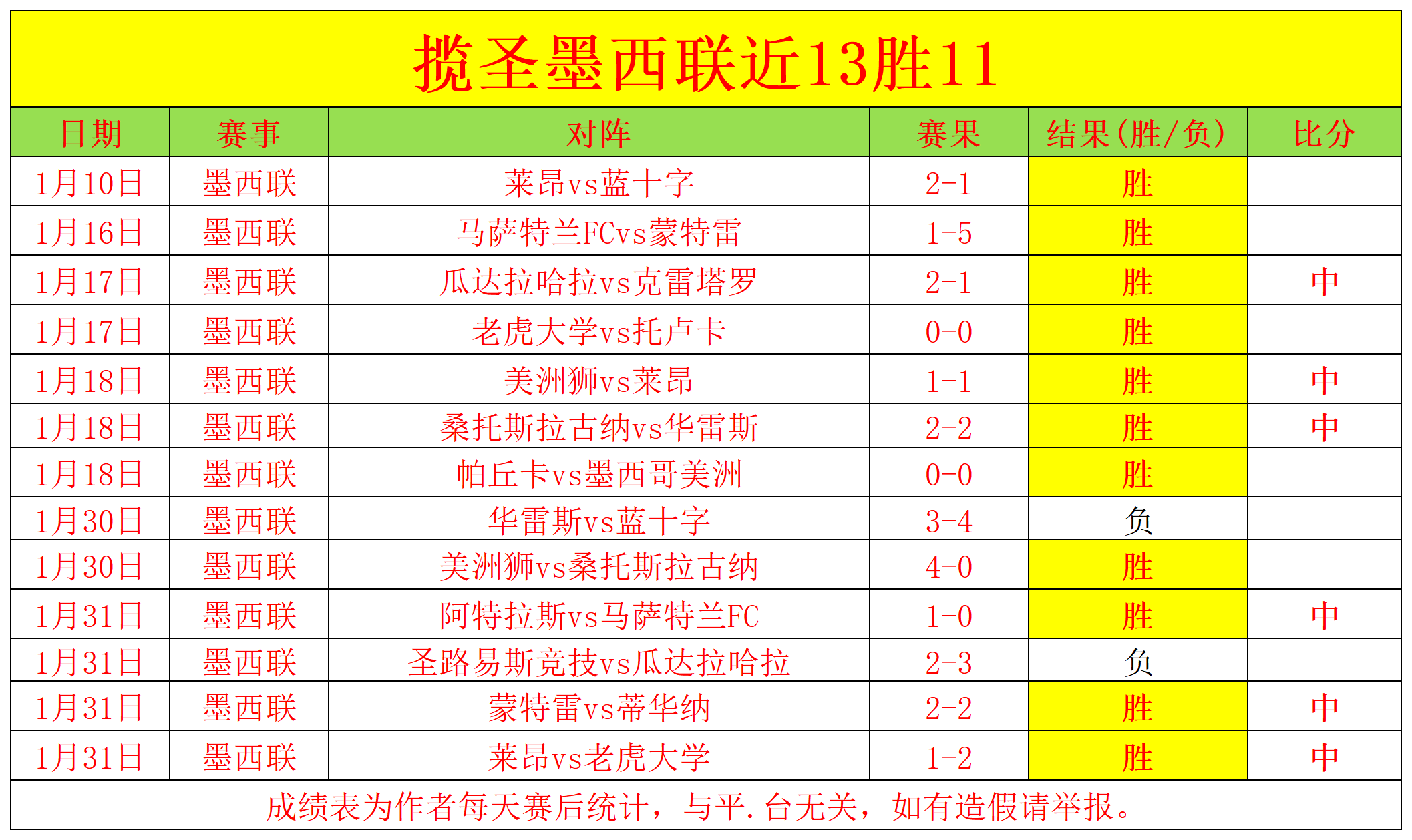 破译,亿人次背后,的文化飞跃,开云体育,开云体育官网,开云体育app,开云体育app下载
