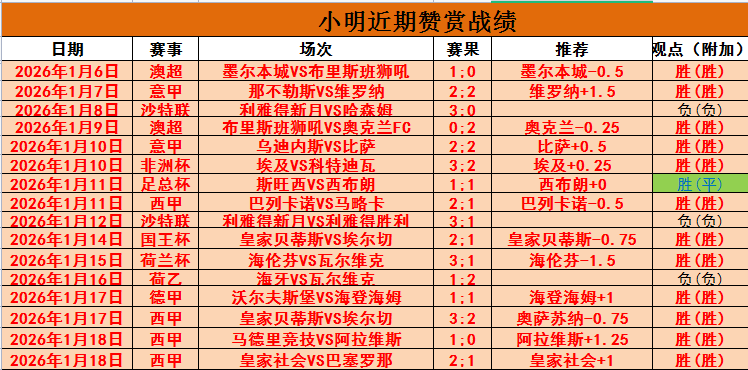 全球体育两,大阵营角逐,中国保持中,开云体育,开云体育官网,开云体育app,开云体育app下载