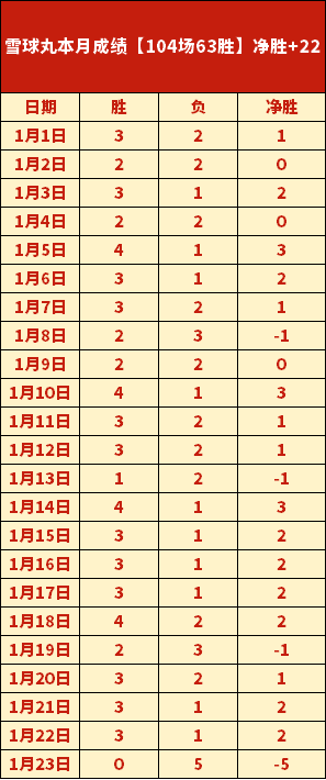 李昊桐世界,排名跃升,丁文一升至,开云体育,开云体育官网,开云体育app,开云体育app下载
