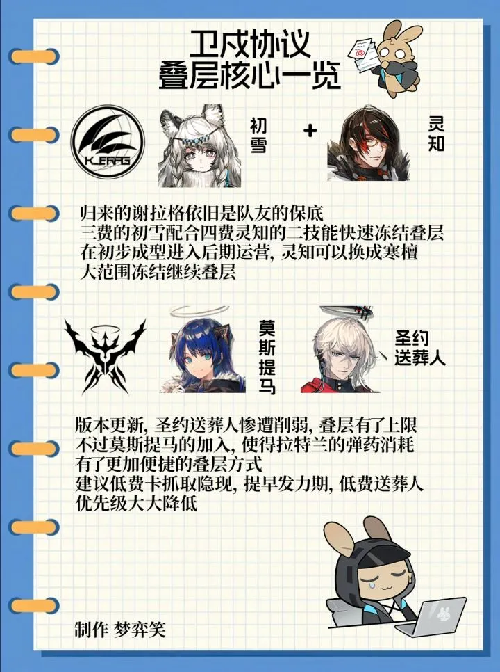 惊喜大放送,名次差距背,后藏匿的神,开云体育,开云体育官网,开云体育app,开云体育app下载