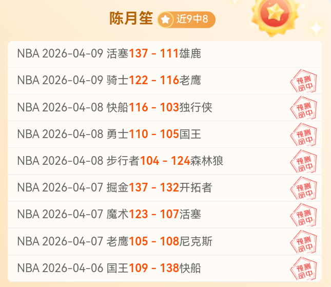 NBA,日赛程解析,快船对鹈鹕,开云体育,开云体育官网,开云体育app,开云体育app下载