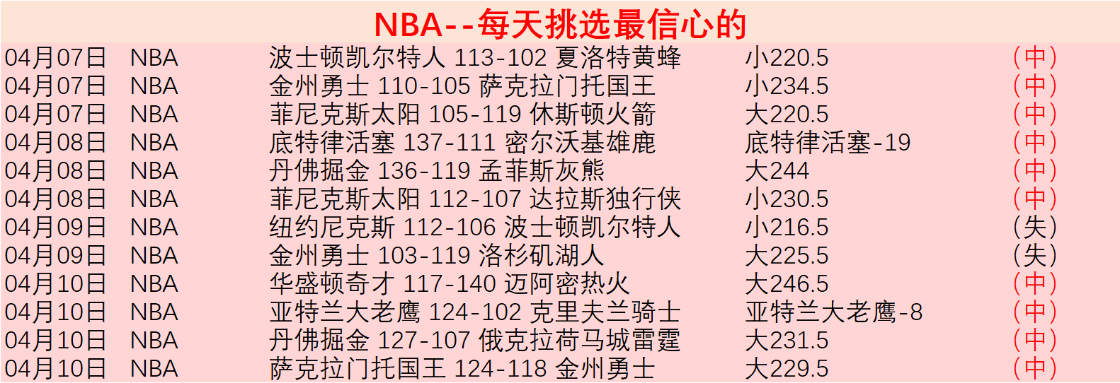 张常宁喜获,联赛冠军,夫妻携手领,开云体育,开云体育官网,开云体育app,开云体育app下载