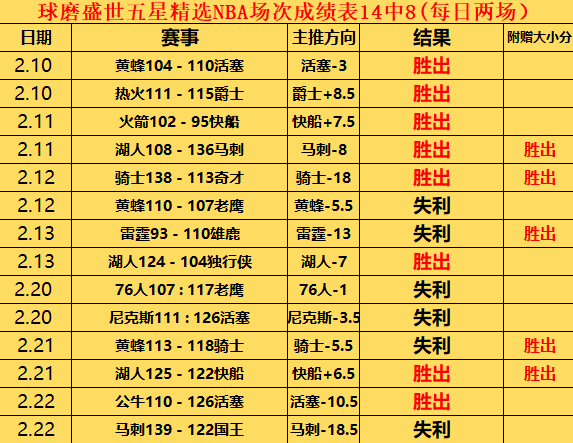 广东清远森,林火灾已成,功扑灭,开云体育,开云体育官网,开云体育app,开云体育app下载