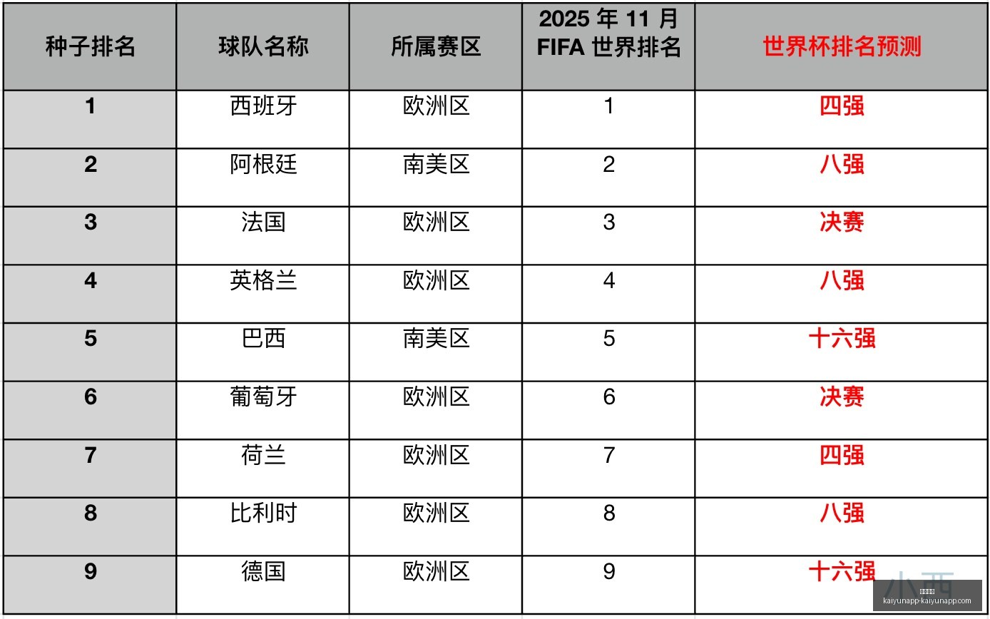 剑星,血雨开发历,年突破,开云体育,开云体育官网,开云体育app,开云体育app下载