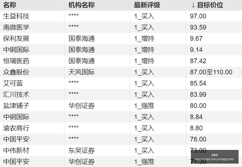 英雄联盟春,季赛,能否重回巅,开云体育,开云体育官网,开云体育app下载