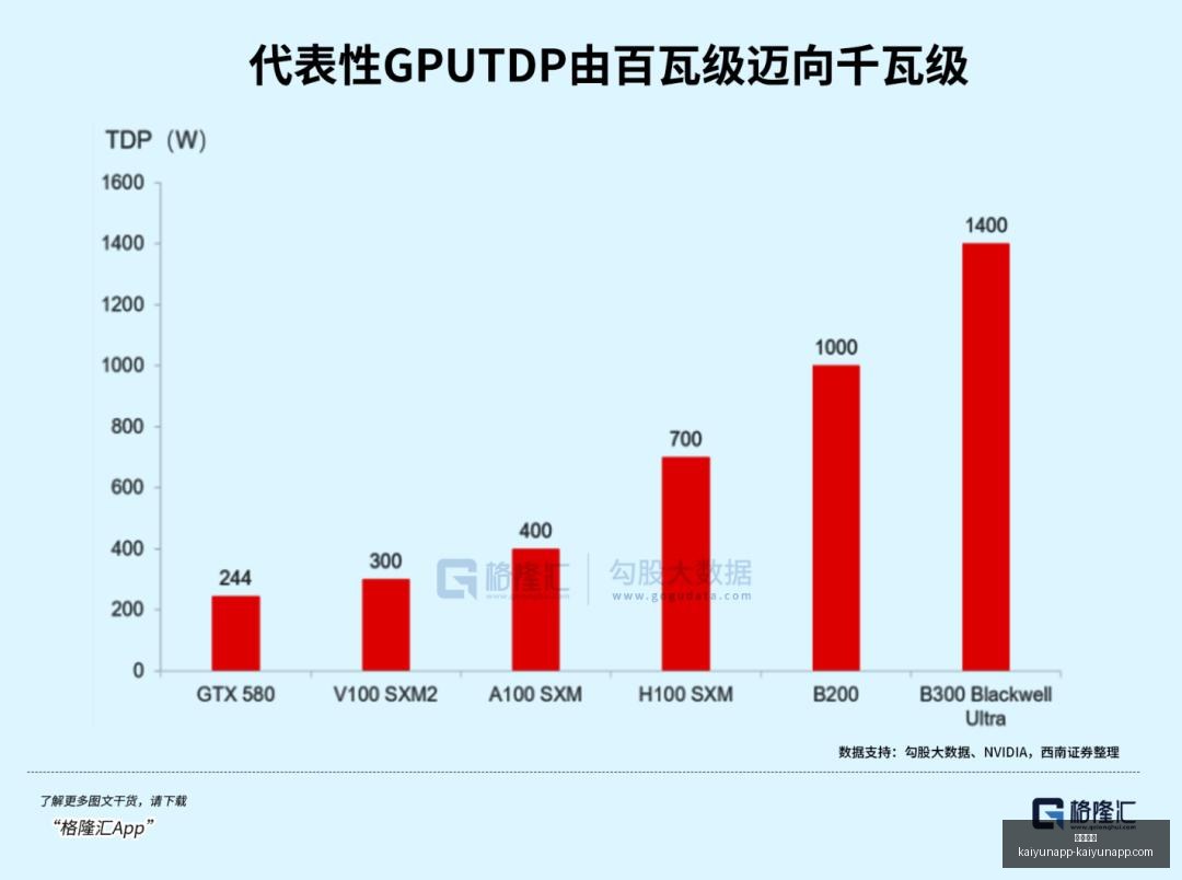 电竞选手巅,峰对决,精彩瞬间再,开云体育,开云体育官网,开云体育app下载