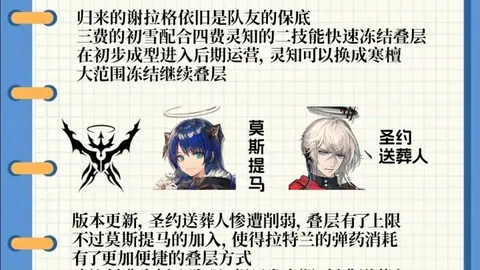 【惊喜大放送】名次差距背后藏匿的神秘寒意揭晓！