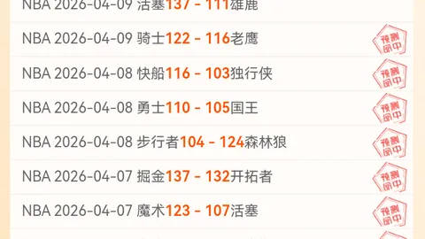 NBA 3月20日赛程解析：快船对鹈鹕，太阳战马刺，湖人迎战