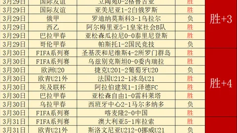 周日026西甲分析：阿拉维斯对决奥萨苏纳专家推荐