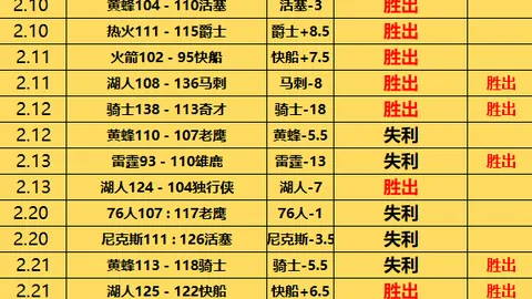 开云体育