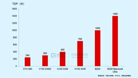 电竞选手巅峰对决，精彩瞬间再现